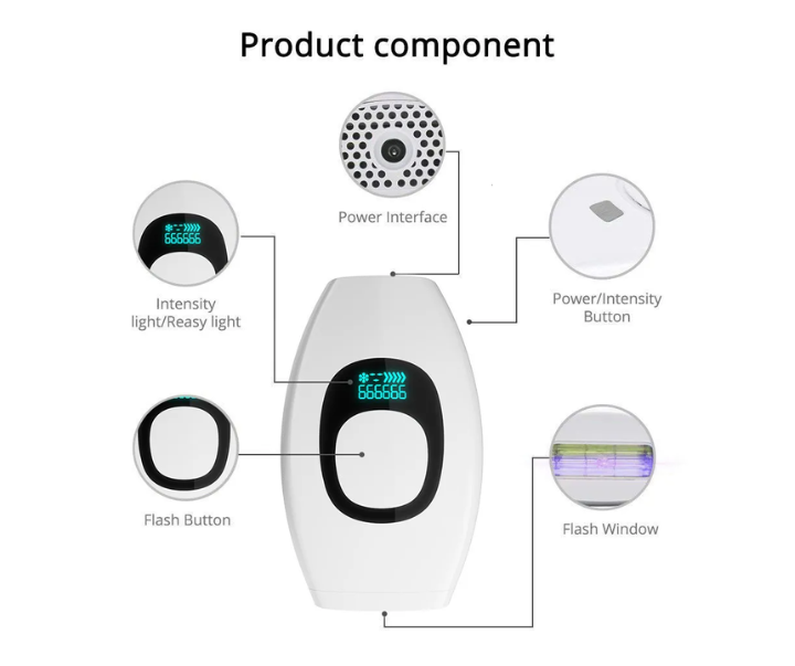 Lux Skins IPL Laser Pocket Device