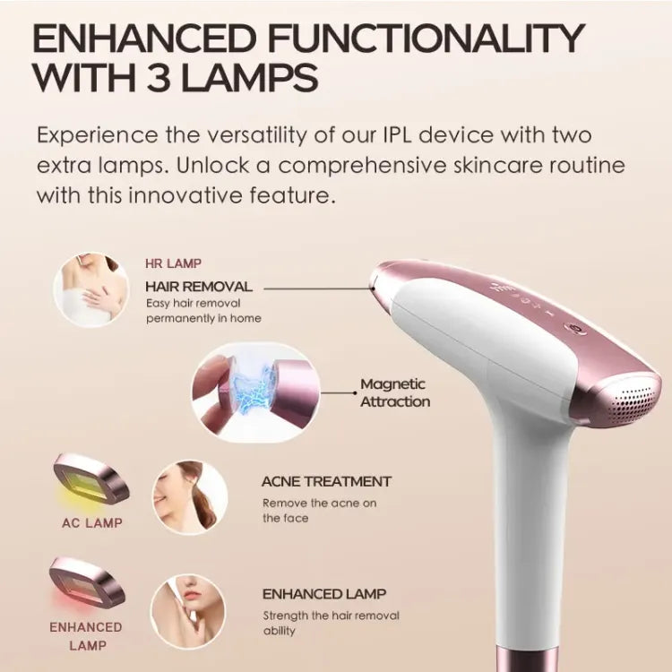 Premium 3-in-1 Wireless IPL Laser Device – Rechargeable, Professional Hair Removal, Skin Rejuvenation, and Acne Treatment with Unlimited Flashes 👑