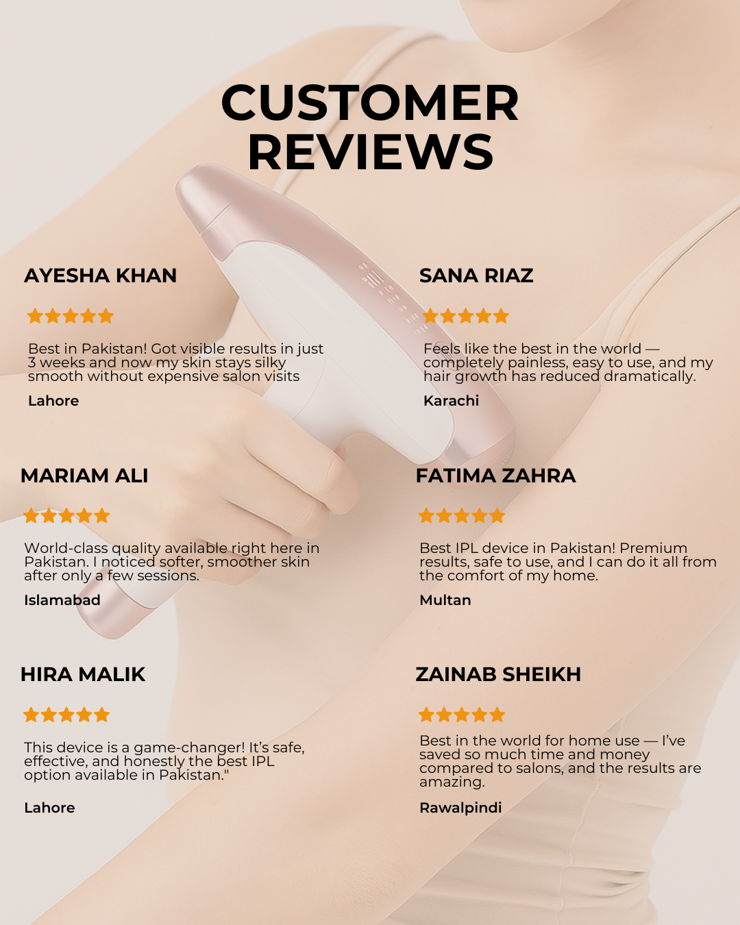 Premium 3-in-1 Wireless IPL Laser Device – Rechargeable, Professional Hair Removal, Skin Rejuvenation, Acne Treatment & Unlimited Flashes 👑