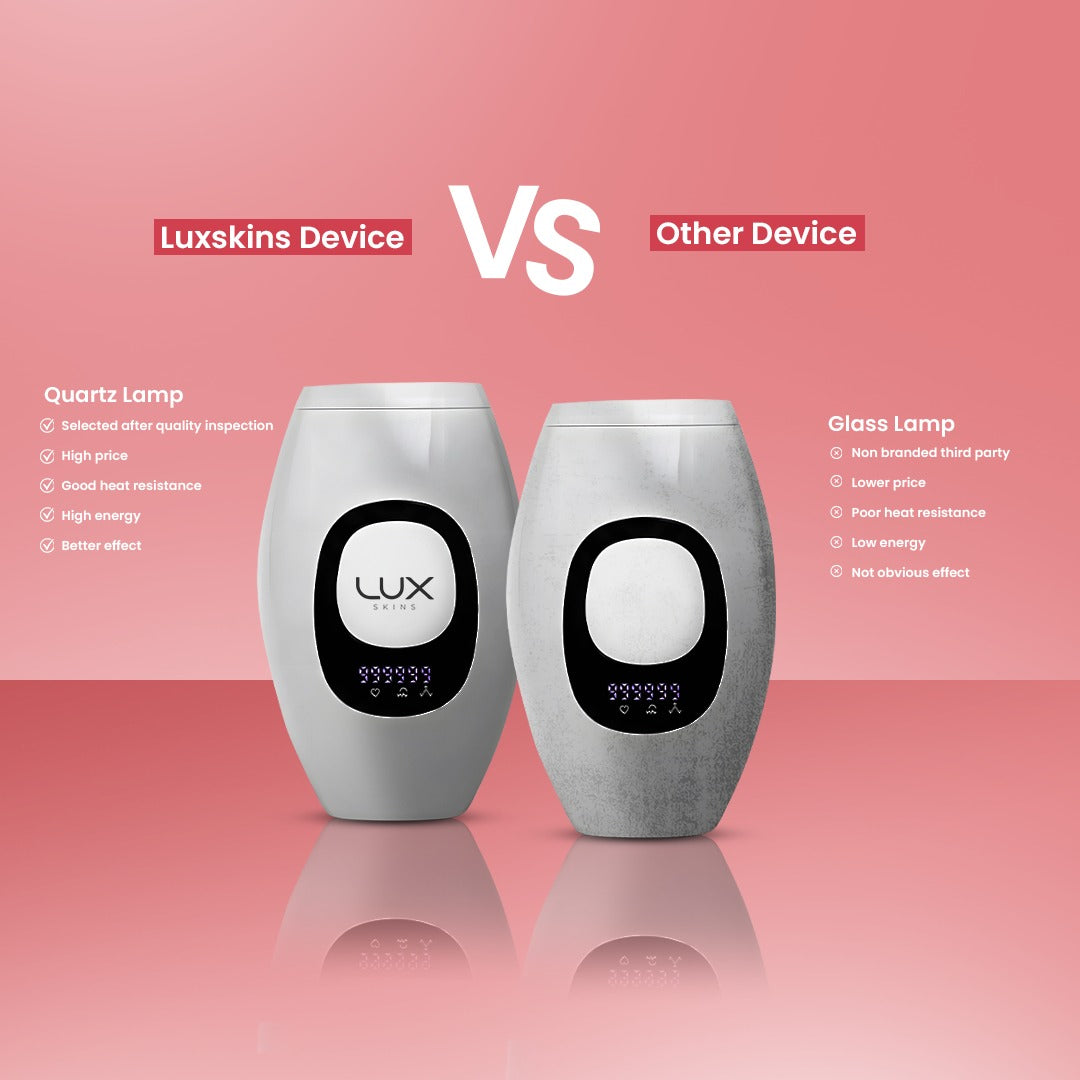Lux Skins® Pocket Pro