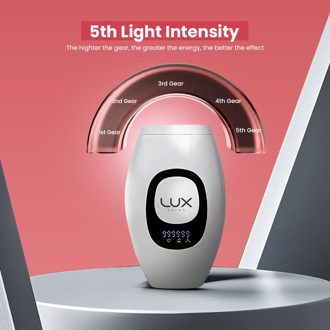 Lux Skins® Pocket Pro