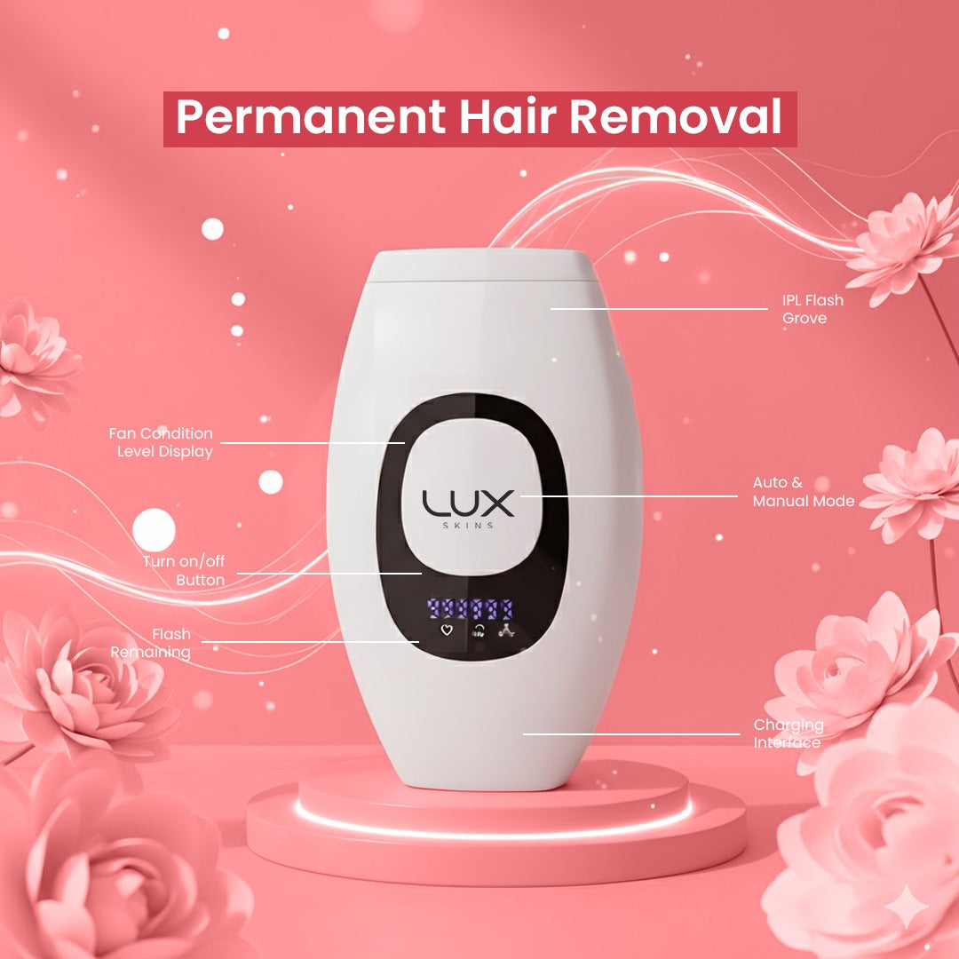 Lux Skins® Pocket Pro