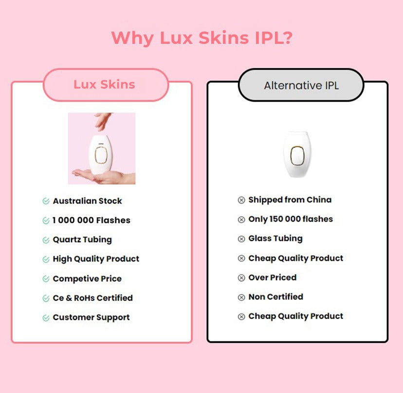 LUX SKINS® - #1 in Permanent Hair Removal – The Lux Skins