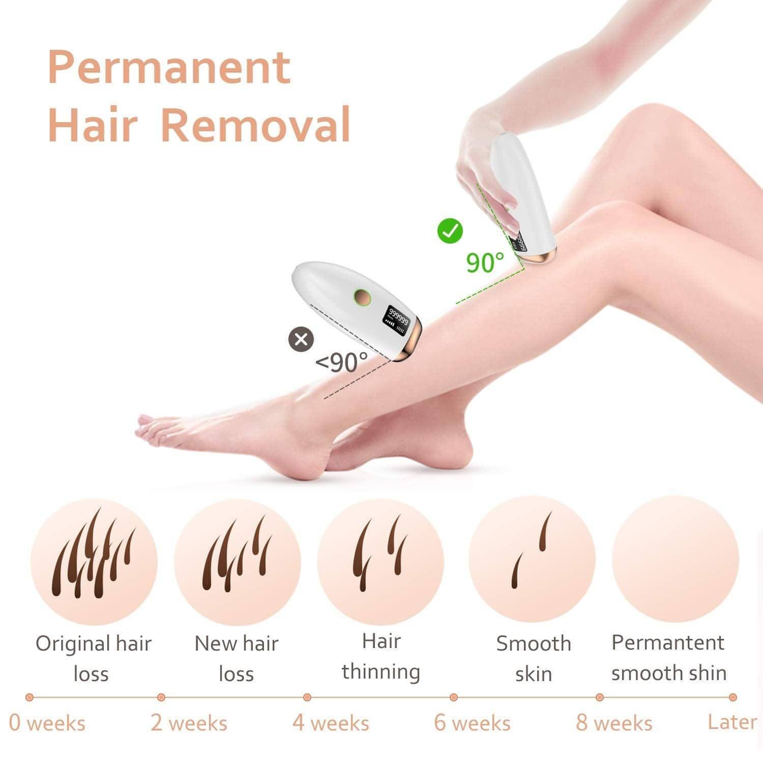 IPL Laser Hair Removal Pro Ultra Fast The Lux Skins